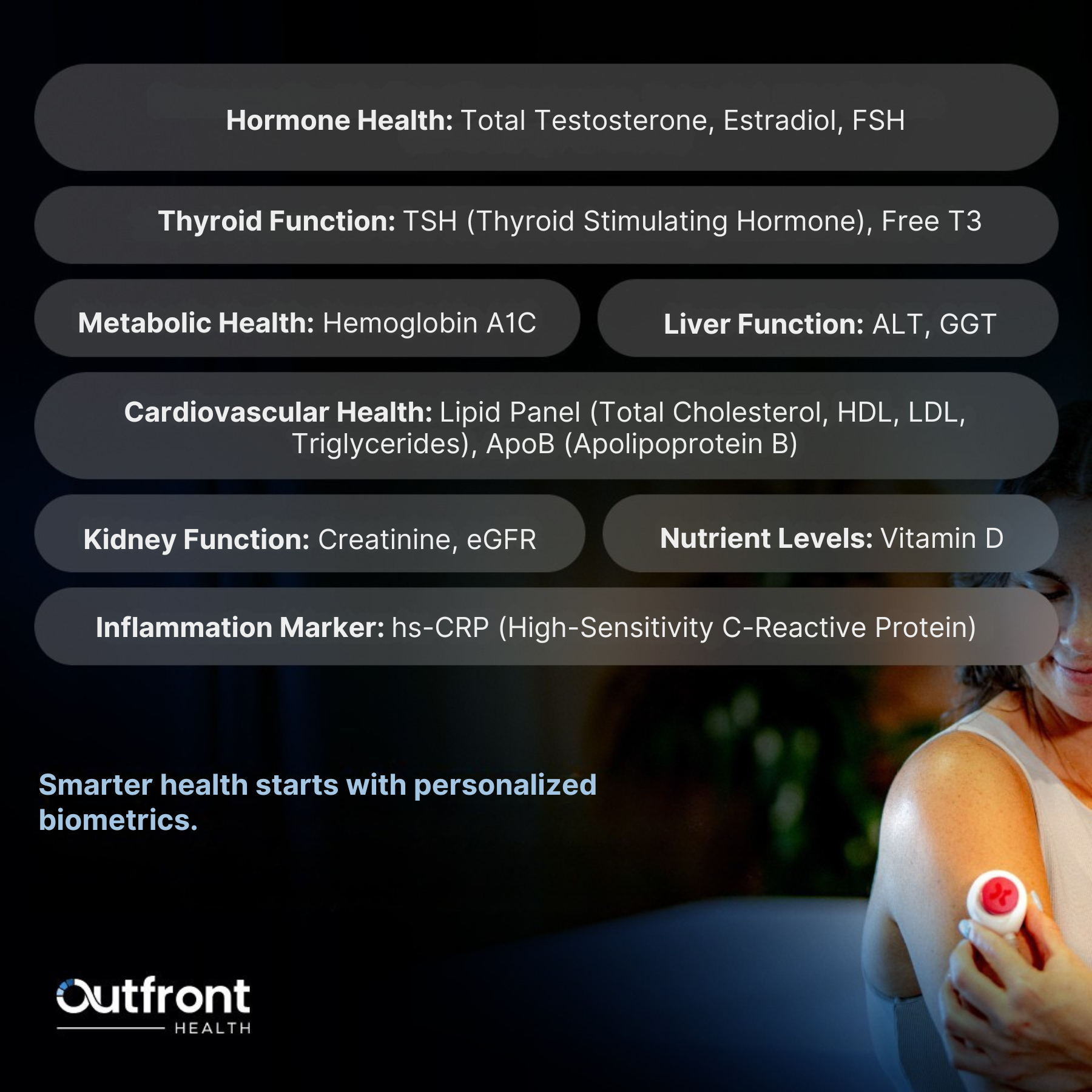 Women's Advanced Kit