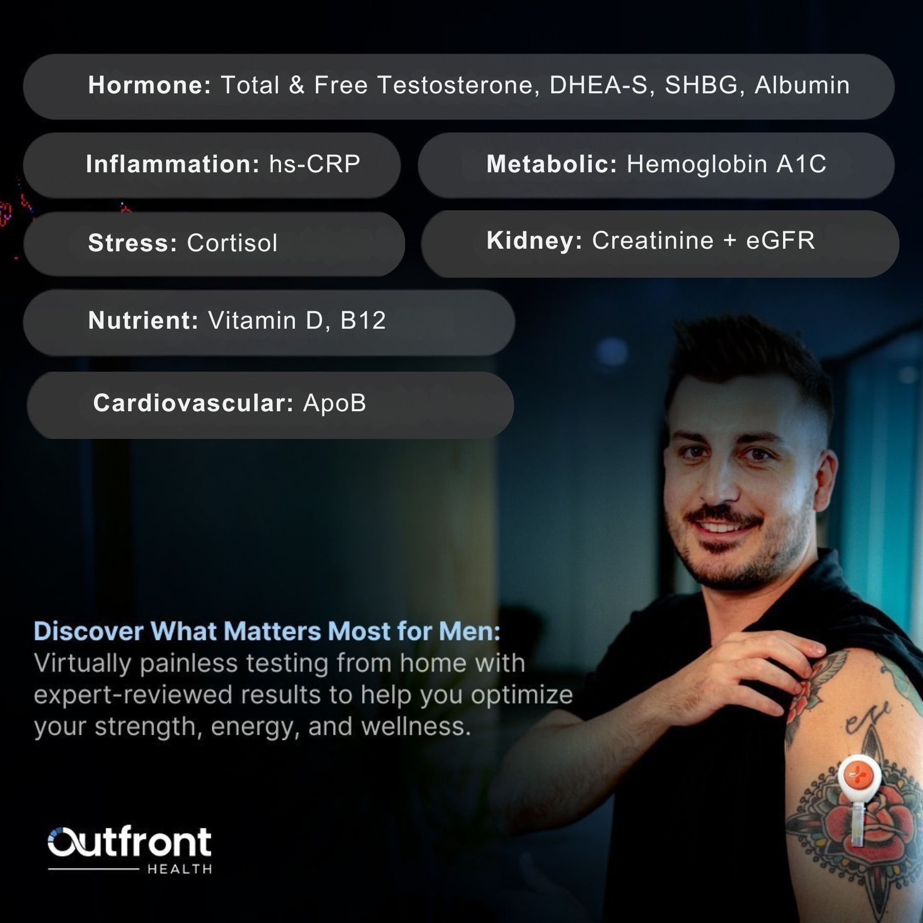 Men's Performance Kit