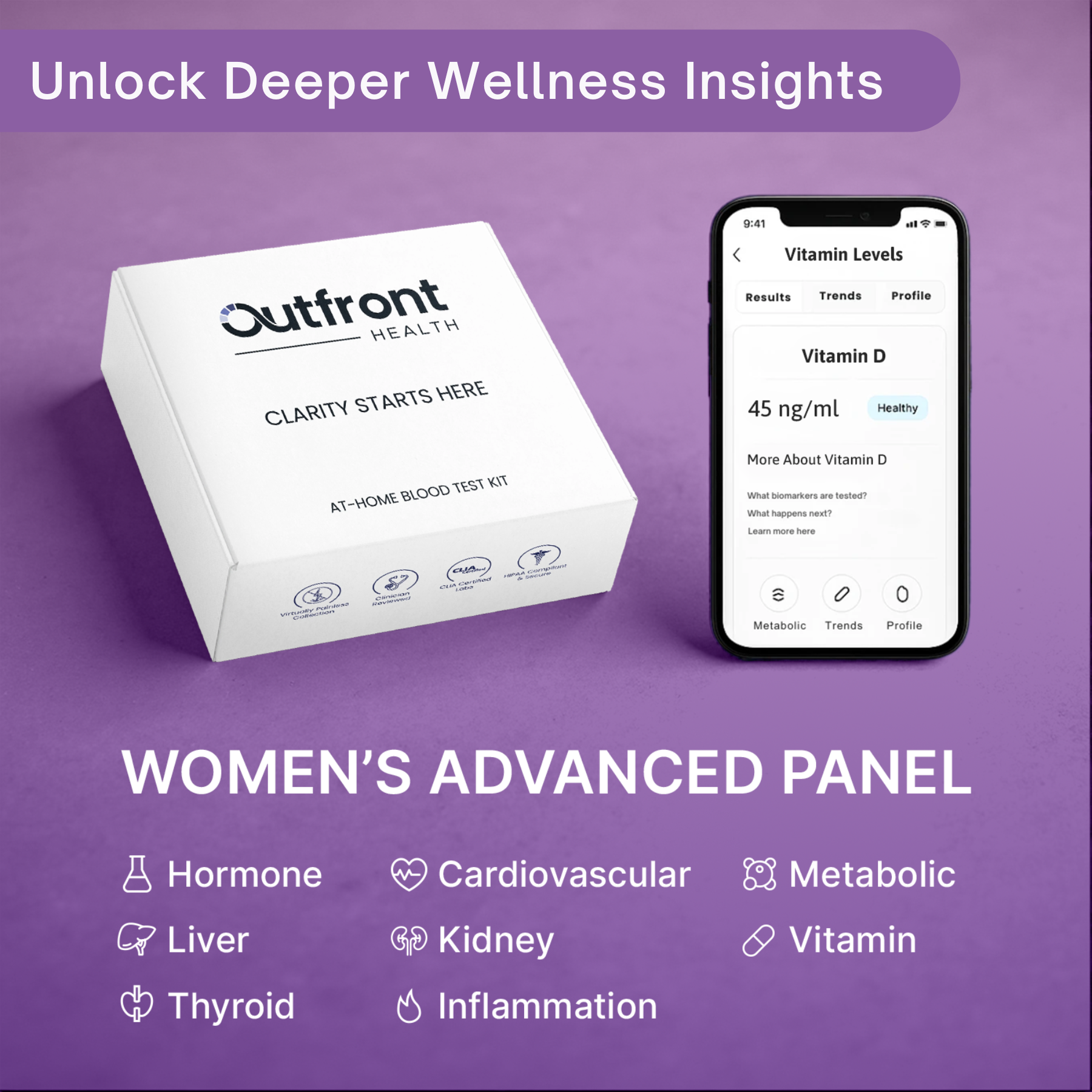 Women's Advanced Kit